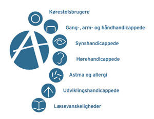 M�rkeordningens logo